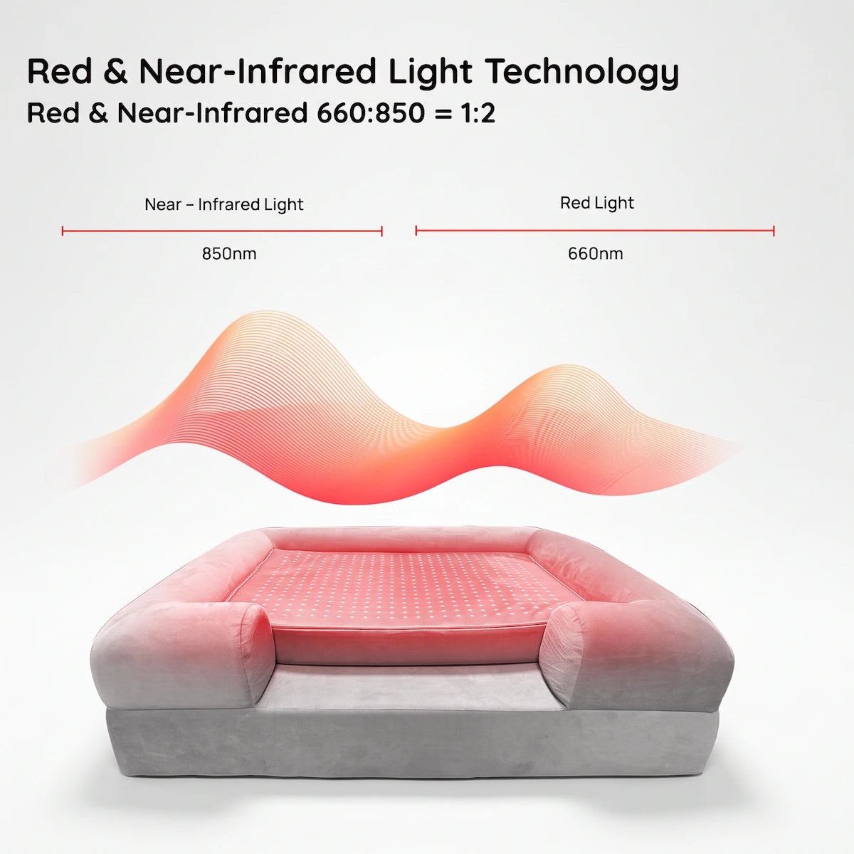nupet Red Light Therapy Dog Bed